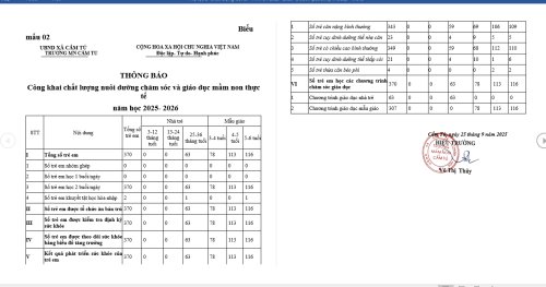 CHẤT LƯỢNG CS,ND, GD TRẺ.png