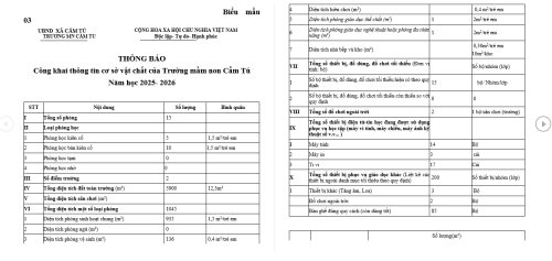 CÔNG KHAI CSVC, TÀI SẢN.png